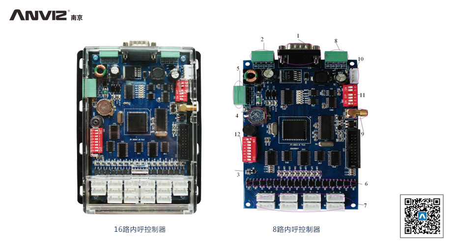 電梯內呼控制器