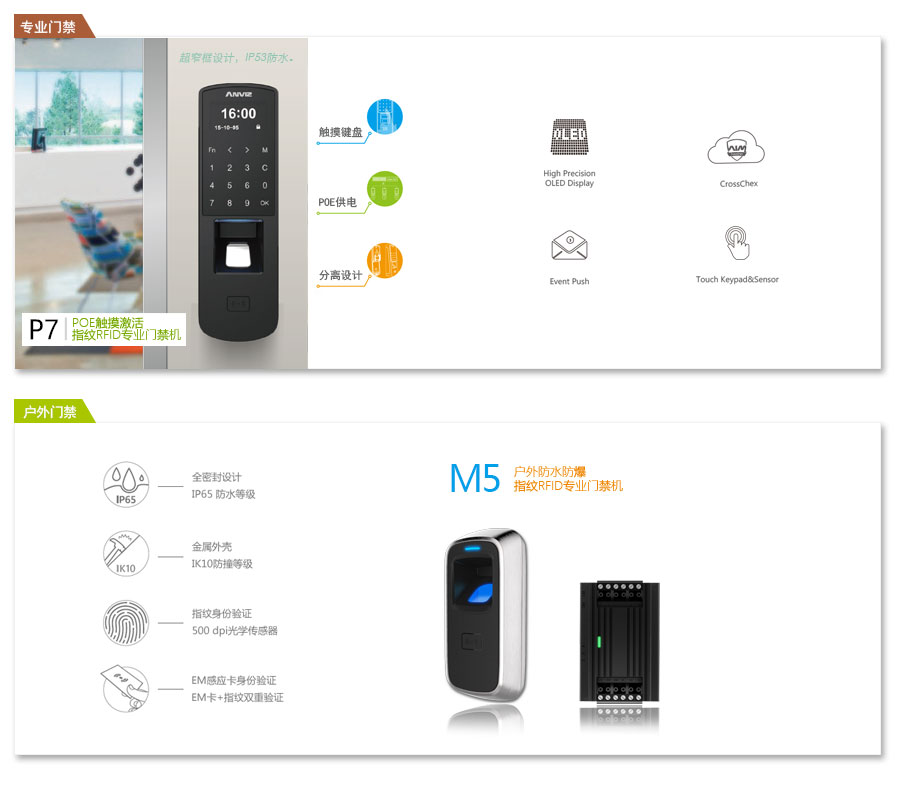P7 Poe供電門(mén)禁、M5戶(hù)外防水防爆門(mén)禁