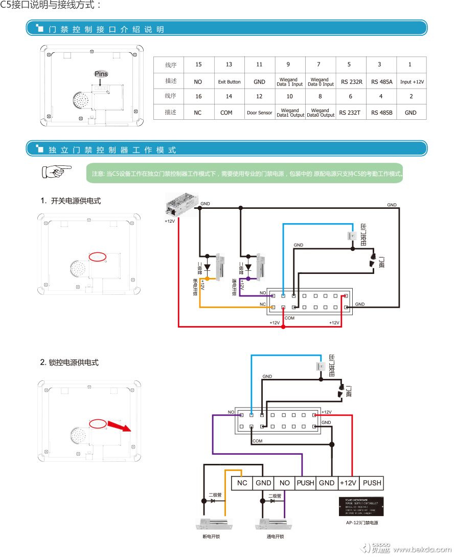 C5接口說(shuō)明與接線(xiàn)方式